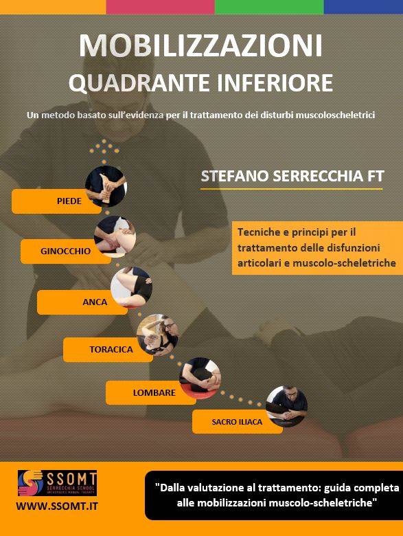 Libro Mobilizzazioni Quadrante Inferiore