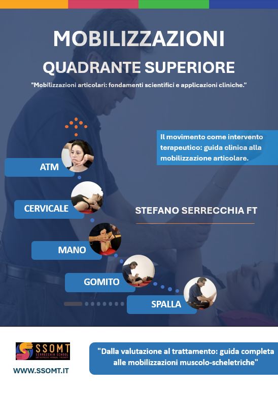 Libro Mobilizzazioni Quadrante Superiore